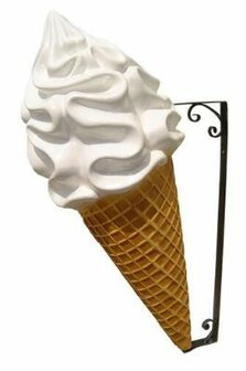 wandbeugel voor ijshoorn en frietzak 